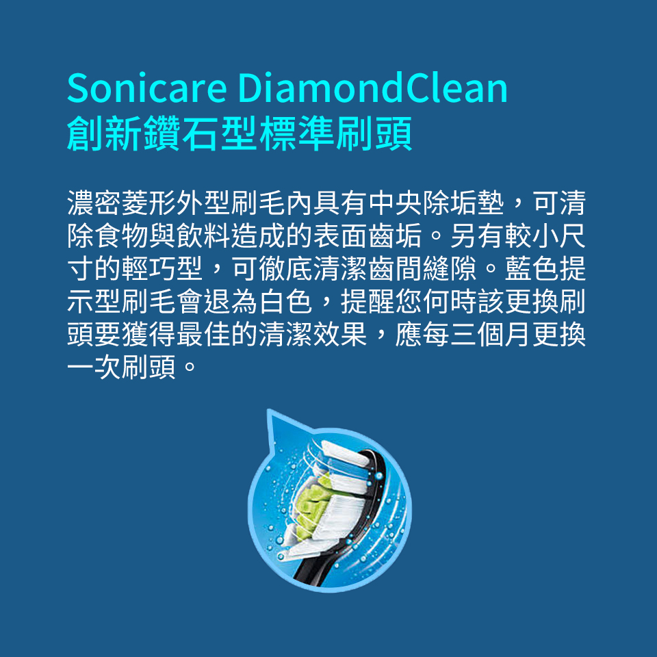 (展示品)飛利浦鑽石靚白音波震動牙刷-黑鑽版 - 細節圖 2