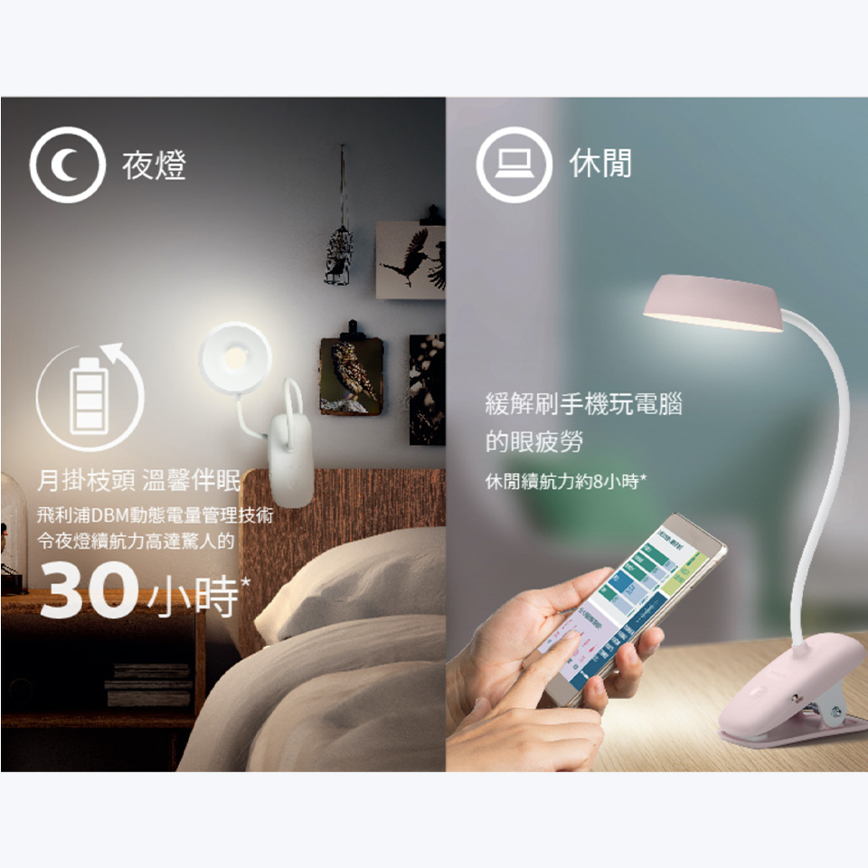 (福利品)飛利浦Philips 酷皓USB充電LED夾燈-果漾粉 - 細節圖 3