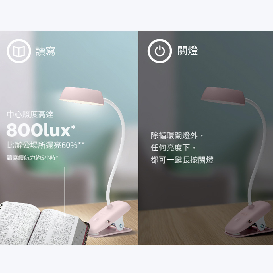 (福利品)飛利浦Philips 酷皓USB充電LED夾燈-果漾粉 - 細節圖 4