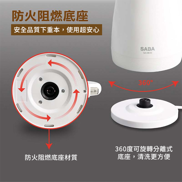 (展示品) SABA 1.7L 雙層防燙不鏽鋼快煮壺 - 細節圖 2