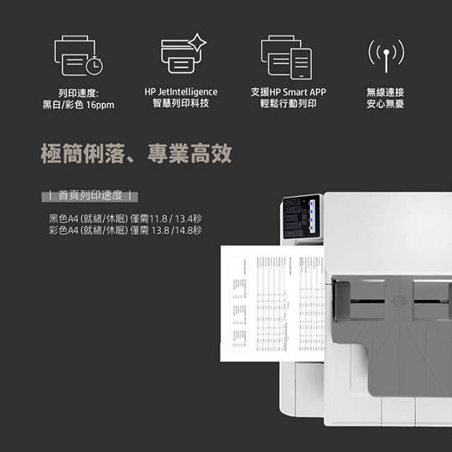 (展示品) HP Color LJ Pro M183fw 彩色雷射事務機 - 細節圖 2