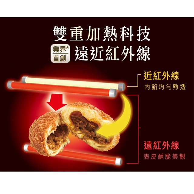 國際牌 Panasonic 9L 遠近紅外線智能烤箱 - 細節圖 1