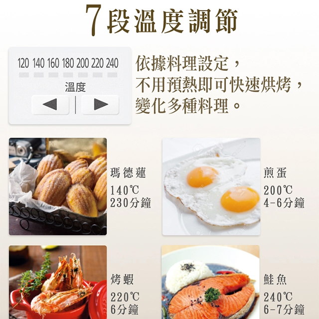 國際牌 Panasonic 9L 遠近紅外線智能烤箱 - 細節圖 4