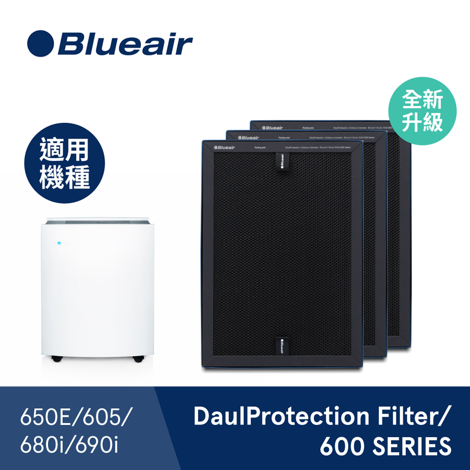 Blueair 680i&690i活性碳濾網(DP)