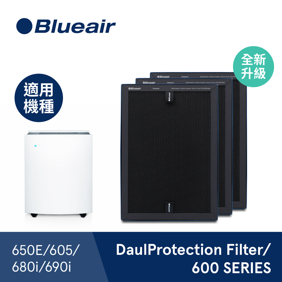 買一送一 | Blueair 680i&690i活性碳濾網(DP)
