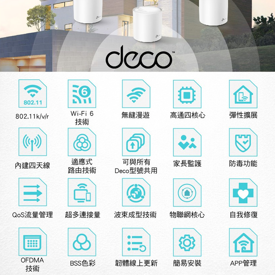 TP-LINK Deco X20 Mesh 網狀路由器系統 (3入裝) - 細節圖 1