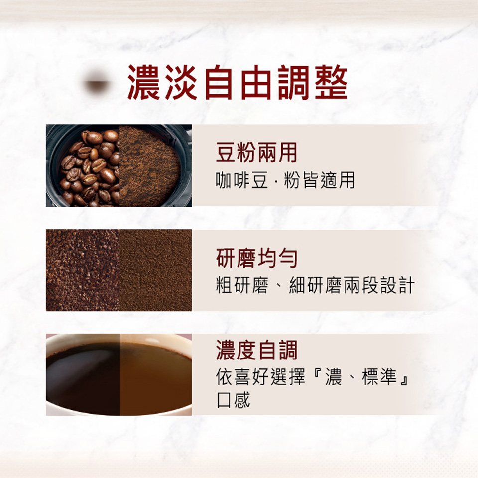 國際牌Panasonic 全自動咖啡機 - 細節圖 2