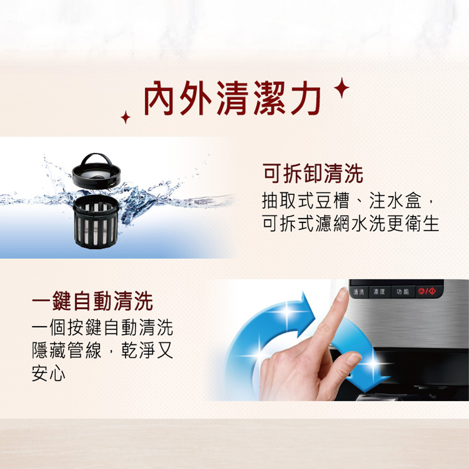 國際牌Panasonic 全自動咖啡機 - 細節圖 3