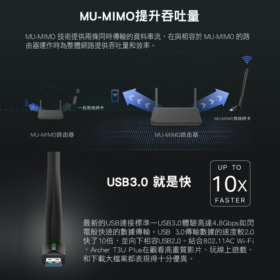 TP-LINK 無線雙頻USB網卡 - 細節圖 4