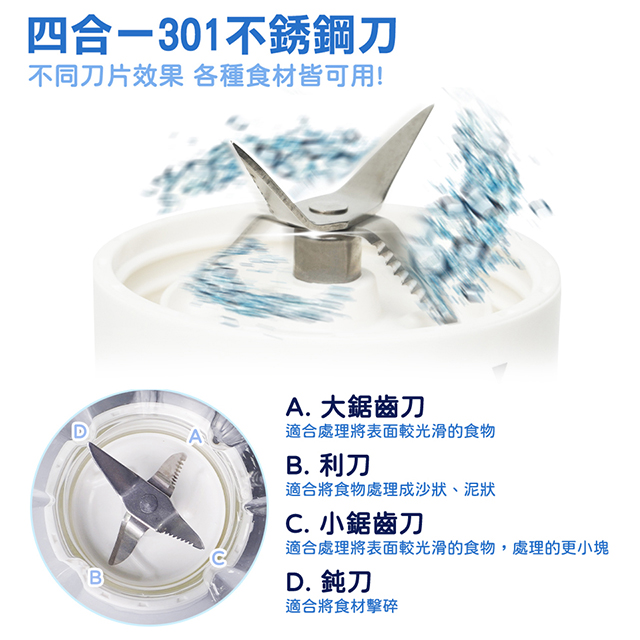 歌林Kolin 1.5L 玻璃果汁機 - 細節圖 1