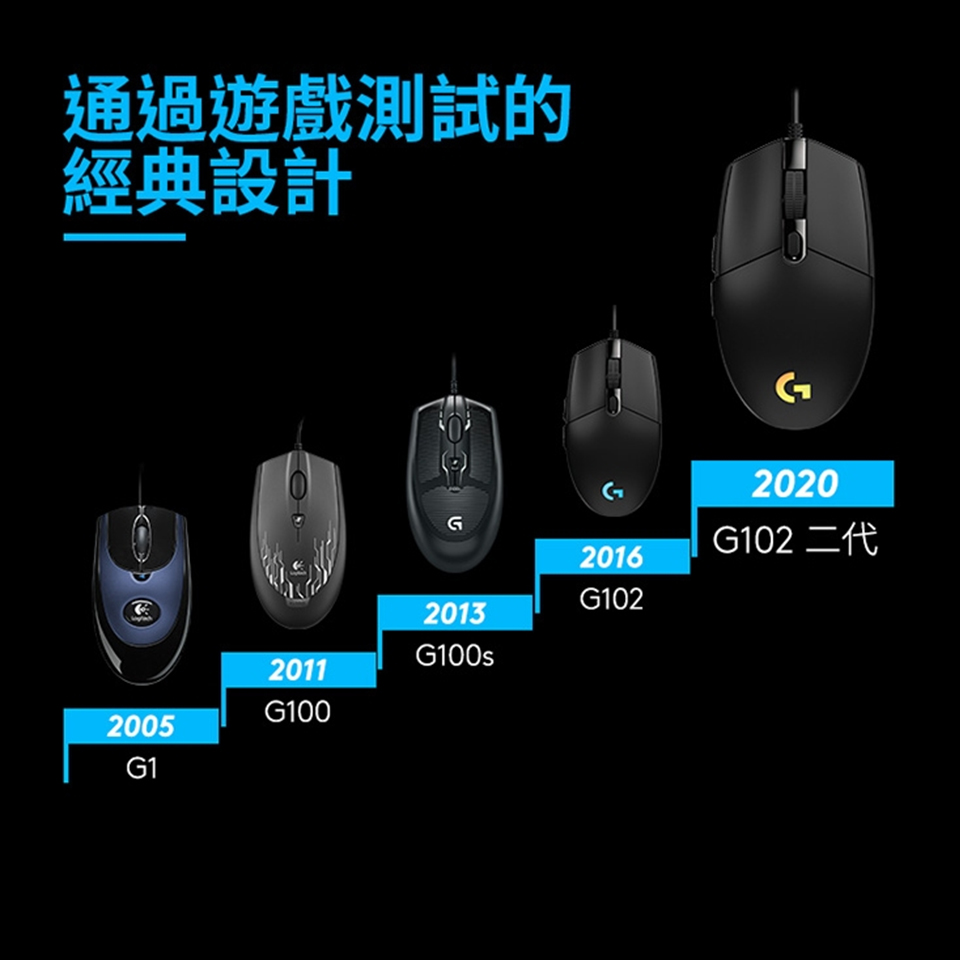 羅技 Logitech G102 二代 LIGHTSYNC 有線遊戲滑鼠 黑 - 細節圖 4