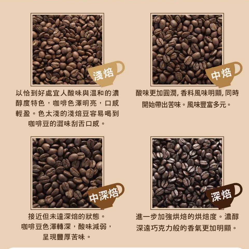 TWINBIRD 職人級全自動手沖咖啡機 - 細節圖 1