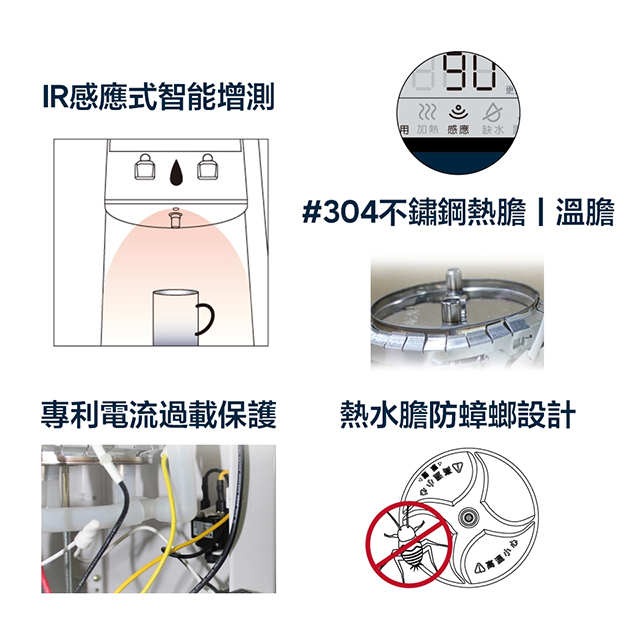 晶工牌16.3L智能定溫全自動溫熱開飲機 - 細節圖 2