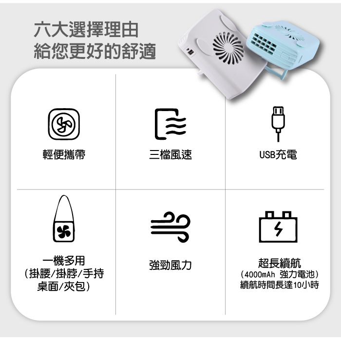 ZANWA晶華 走路有風隨行涼風扇 - 細節圖 1
