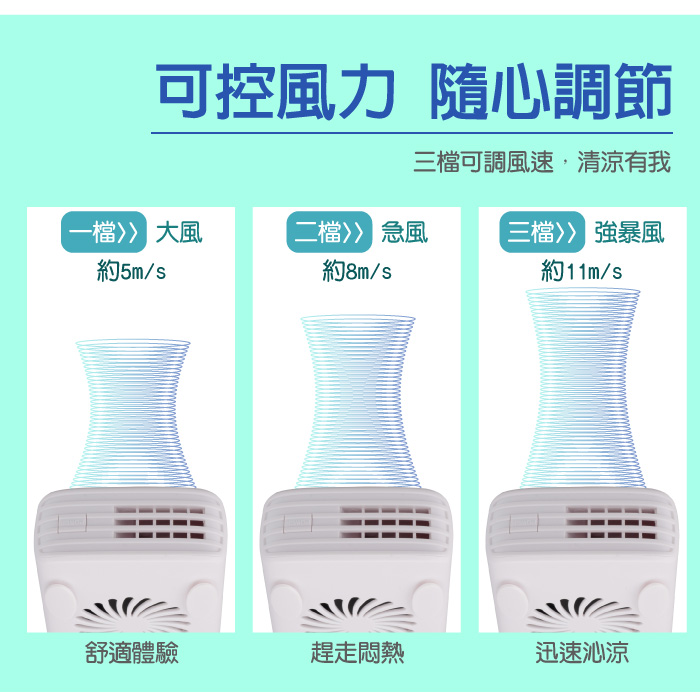 ZANWA晶華 走路有風隨行涼風扇 沁涼2入組 - 細節圖 3