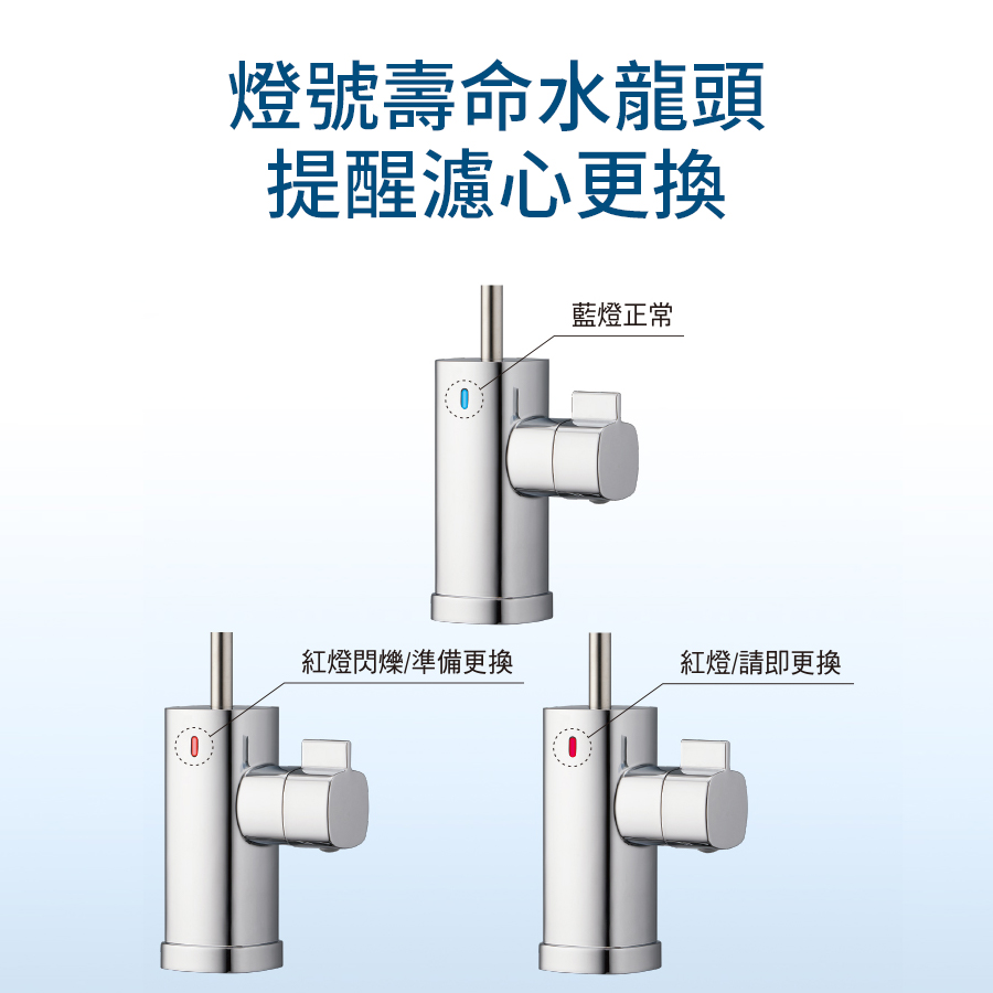國際牌 Panasonic廚下型淨水器(含軟水) - 細節圖 1