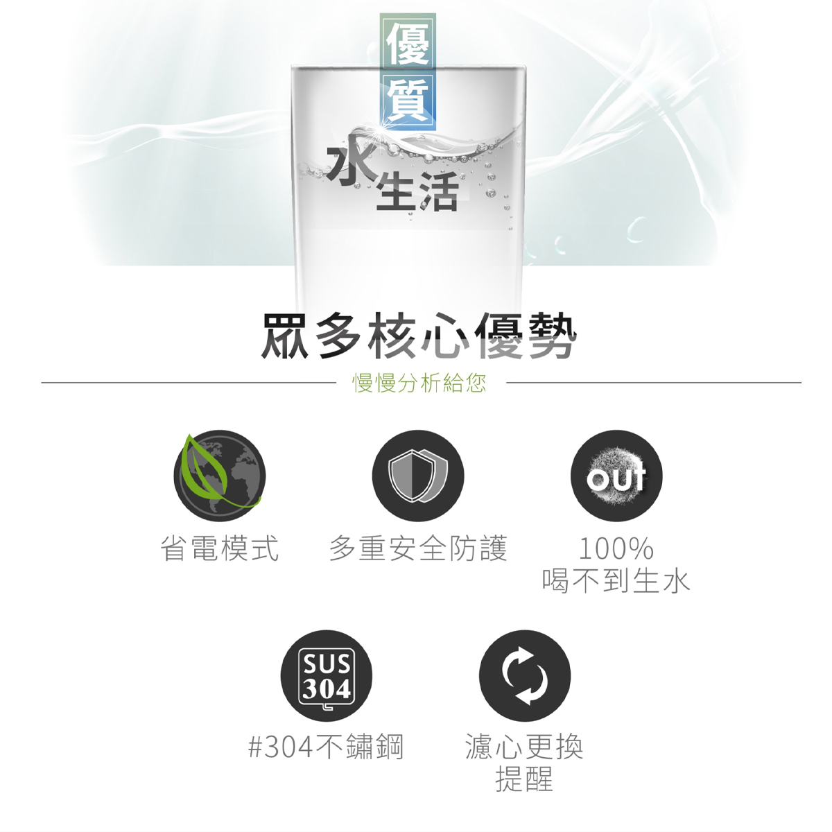 元山 蒸汽式溫熱開飲機 - 細節圖 1