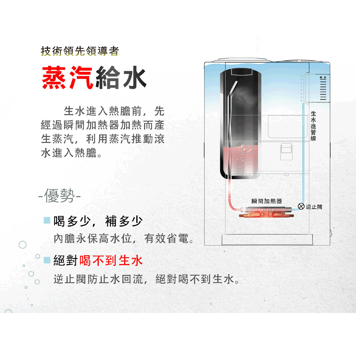 元山 蒸汽式溫熱開飲機 - 細節圖 2