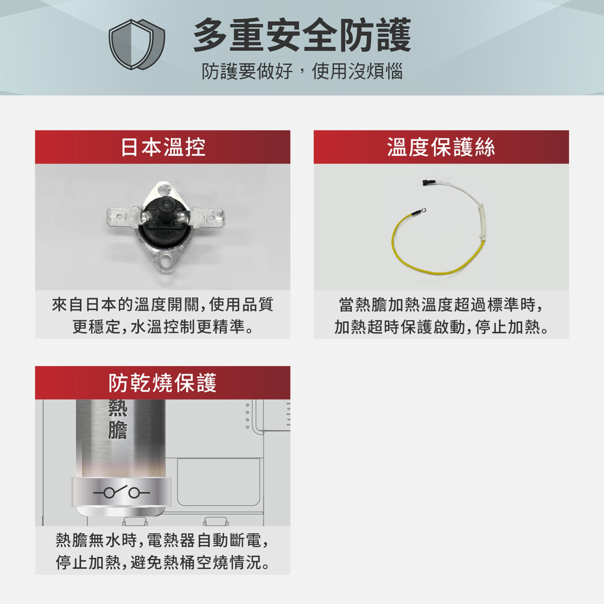 元山 蒸汽式溫熱開飲機 - 細節圖 3