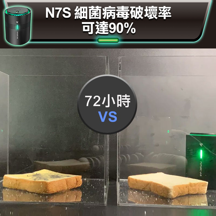 未來實驗室 空氣淨化器 N7S - 細節圖 1