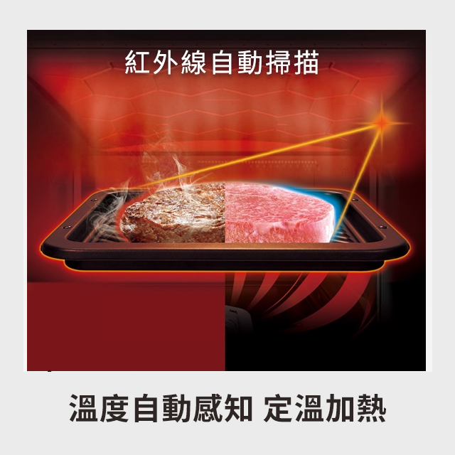 國際牌 Panasonic 30L蒸烘烤微波爐 - 細節圖 1