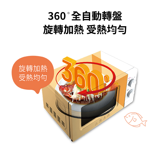 奇美 CHIMEI 20L全自動轉盤微波爐 - 細節圖 2