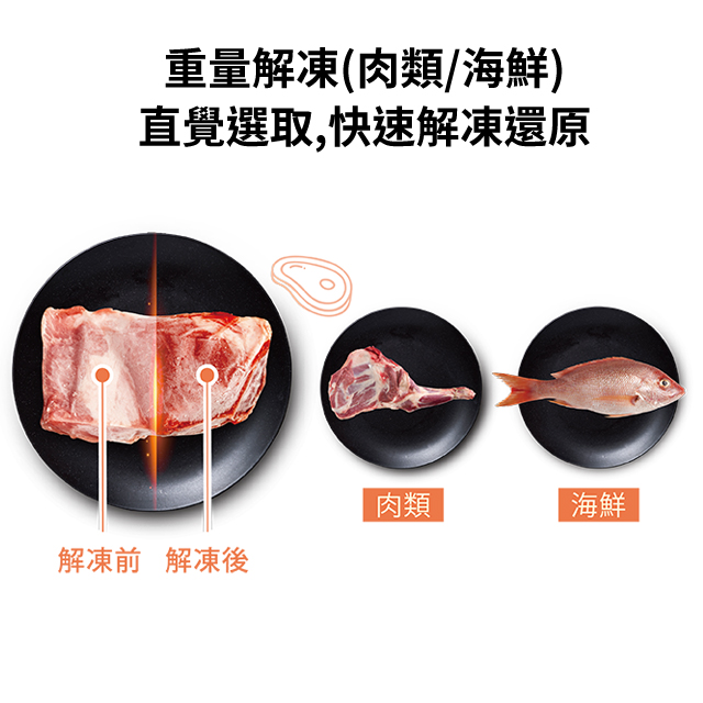 奇美 CHIMEI 20L全自動轉盤微波爐 - 細節圖 3