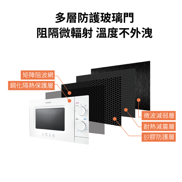 奇美 CHIMEI 20L全自動轉盤微波爐 - 細節圖 4
