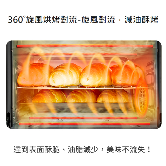 奇美 CHIMEI 32L家用旋風電烤箱 - 細節圖 1