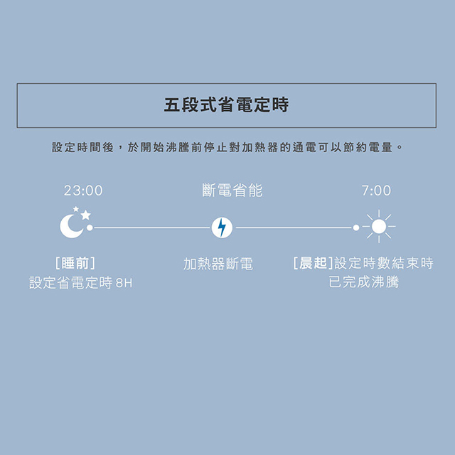 象印5L日製微電腦熱水瓶 - 細節圖 2