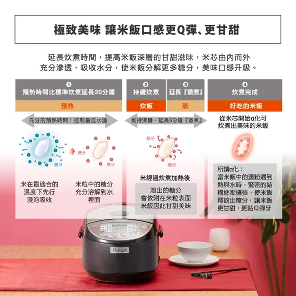 象印6人份黑厚釜微電腦電子鍋 - 細節圖 3