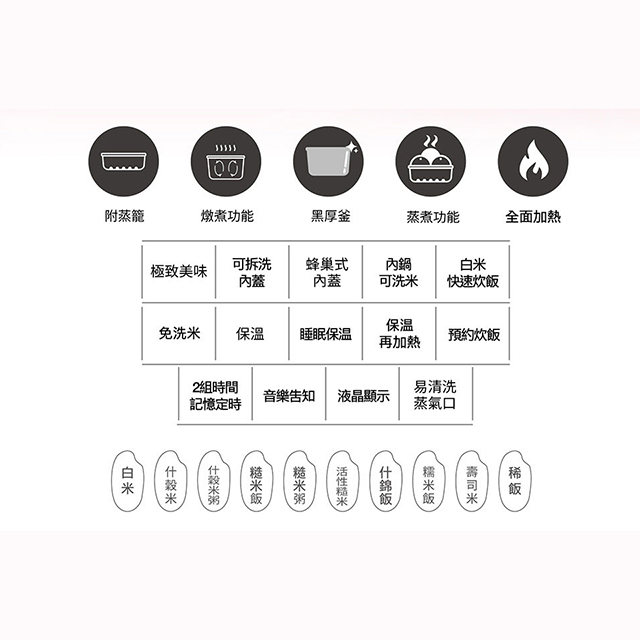 象印10人份黑厚釜微電腦電子鍋 - 細節圖 1