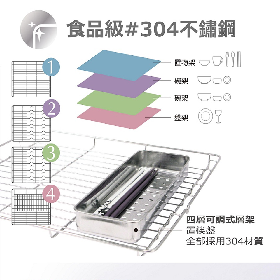 名象 105公升不銹鋼紫外線殺菌直立型烘碗機 - 細節圖 2