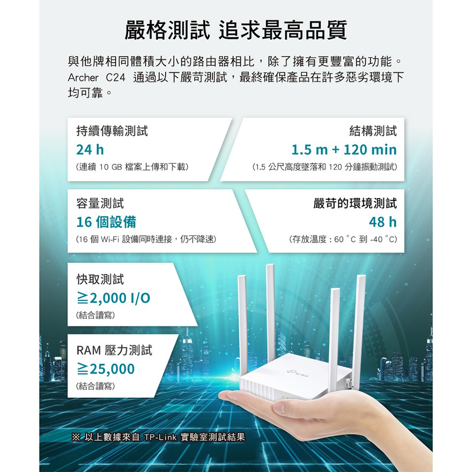 TP-LINK 雙頻Wi-Fi路由器 - 細節圖 2