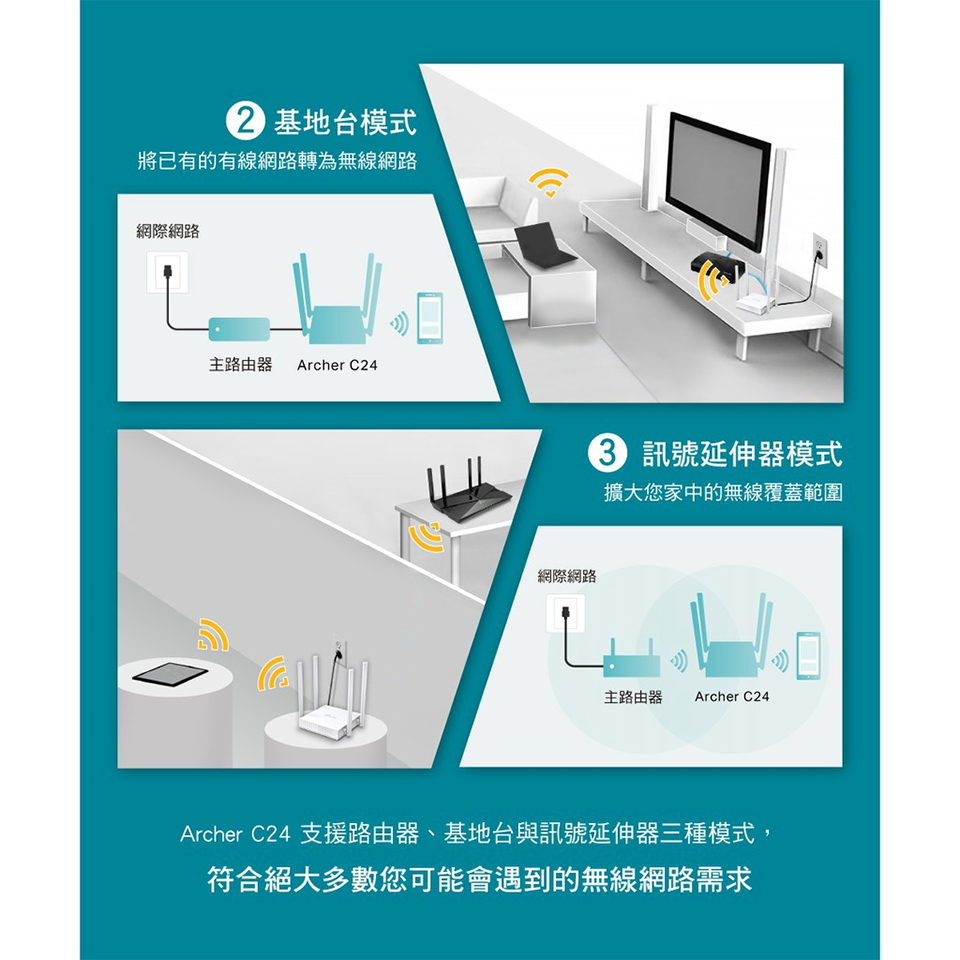 TP-LINK 雙頻Wi-Fi路由器 - 細節圖 3