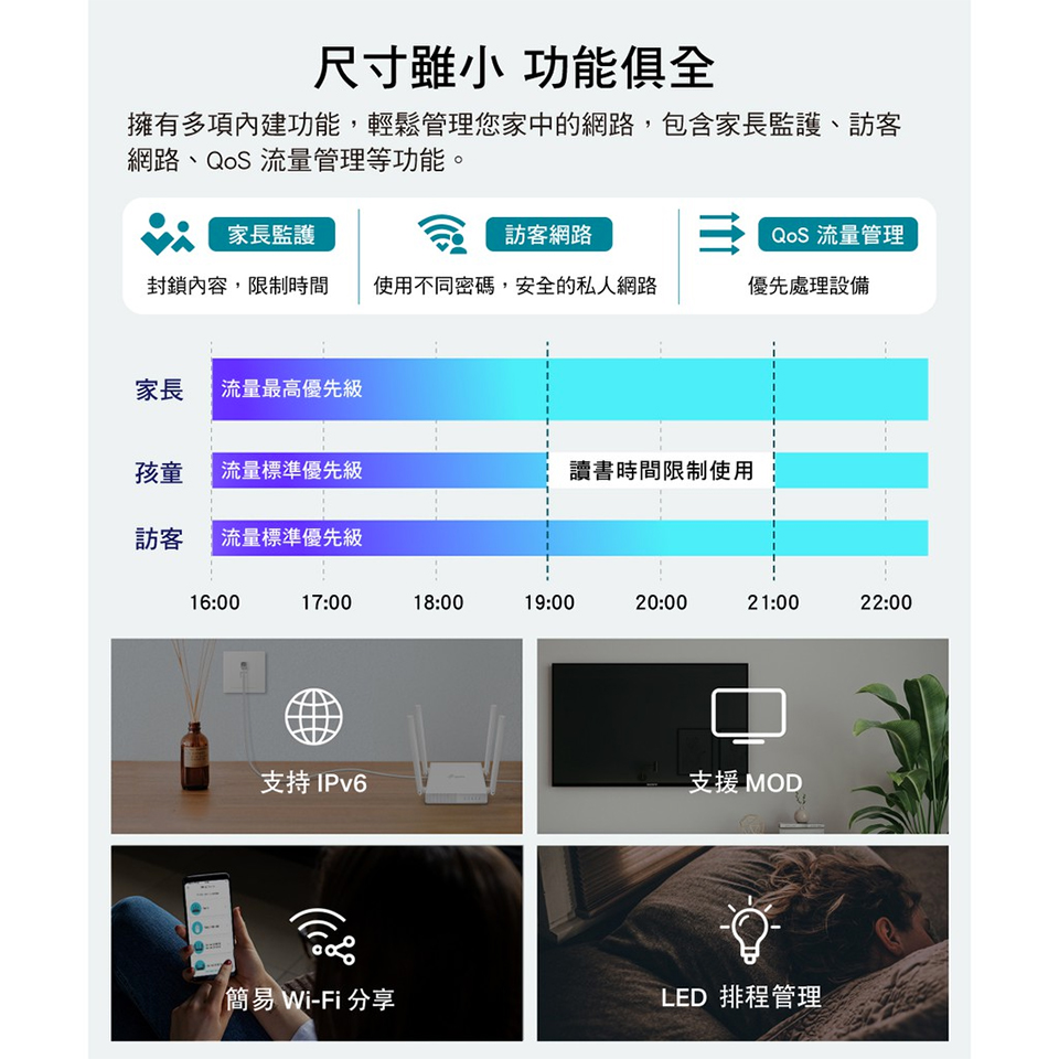 TP-LINK 雙頻Wi-Fi路由器 - 細節圖 4