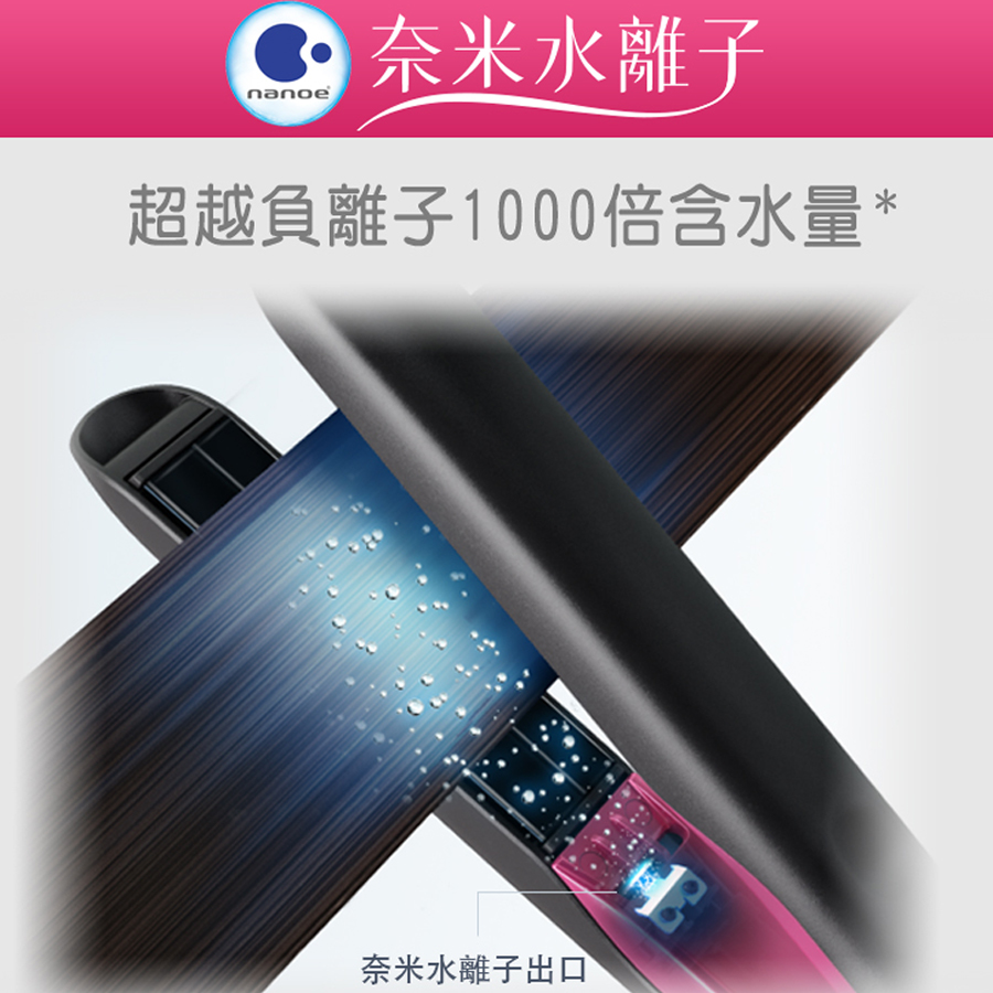 (展示品) Panasonic奈米水離子直髮捲燙器 - 細節圖 2
