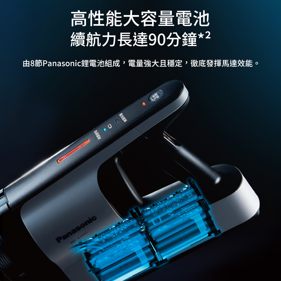 (展示品)國際牌 Panasonic日本製無線手持吸塵器 - 細節圖 1