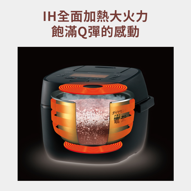 (展示品) 國際牌 Panasonic 6人份可變壓力IH電子鍋 - 細節圖 1