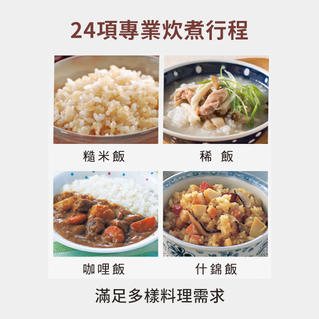 (展示品) 國際牌 Panasonic 6人份可變壓力IH電子鍋 - 細節圖 4