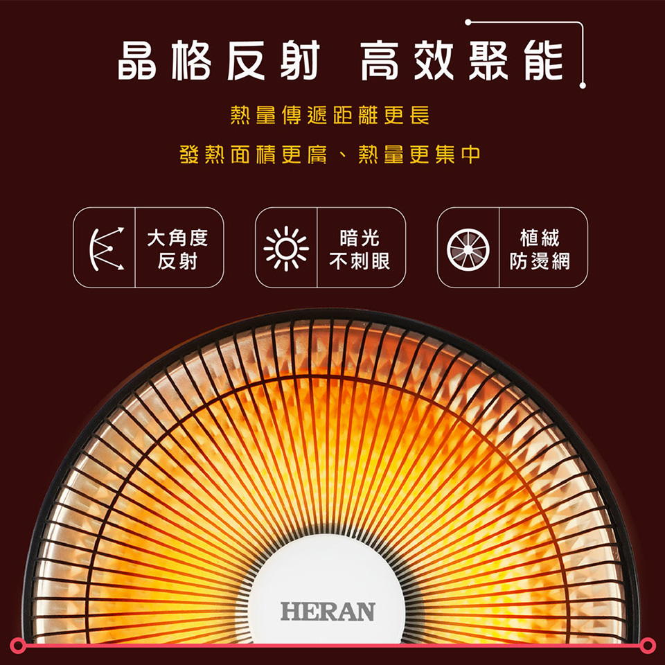 HERAN 禾聯碳素電暖器 - 細節圖 1