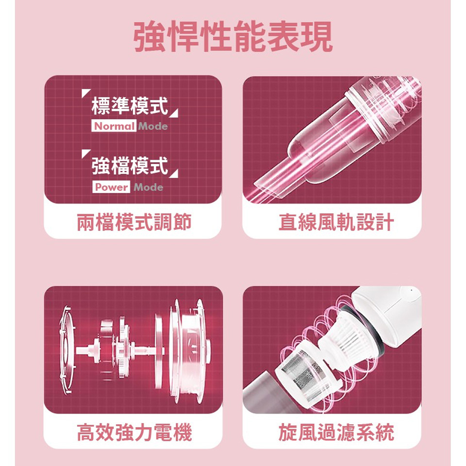 歌林小旋風無線吸塵器 - 細節圖 3