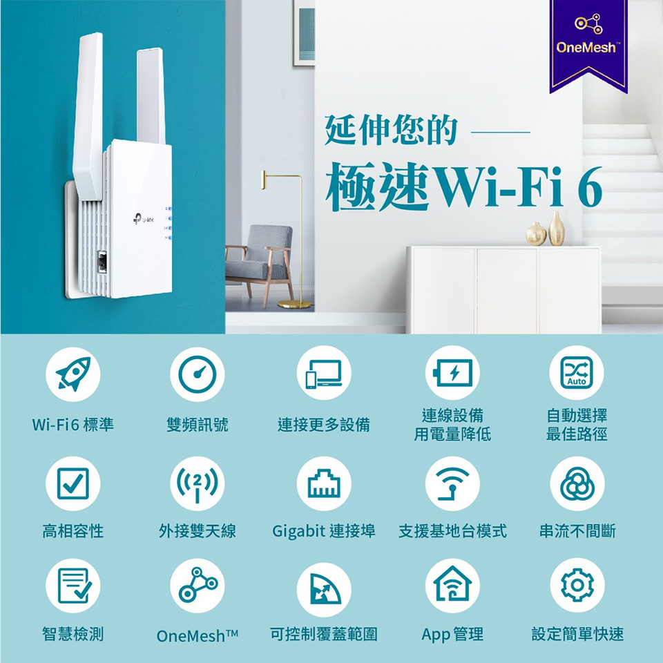 TP-LINK Wi-Fi 6訊號延伸器 - 細節圖 1