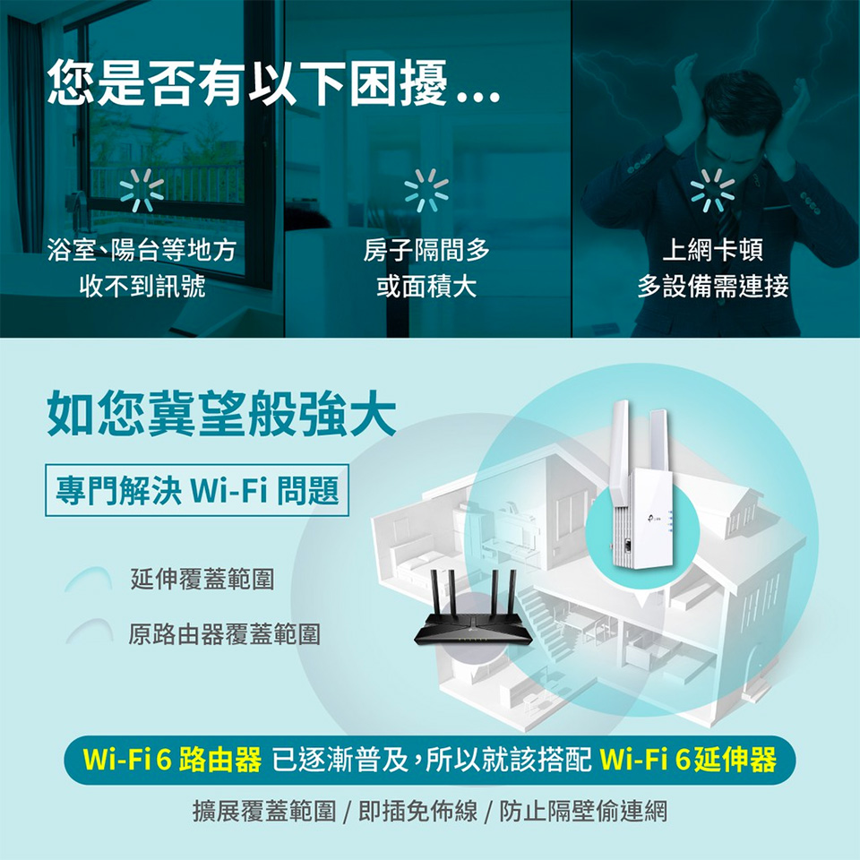 TP-LINK Wi-Fi 6訊號延伸器 - 細節圖 2
