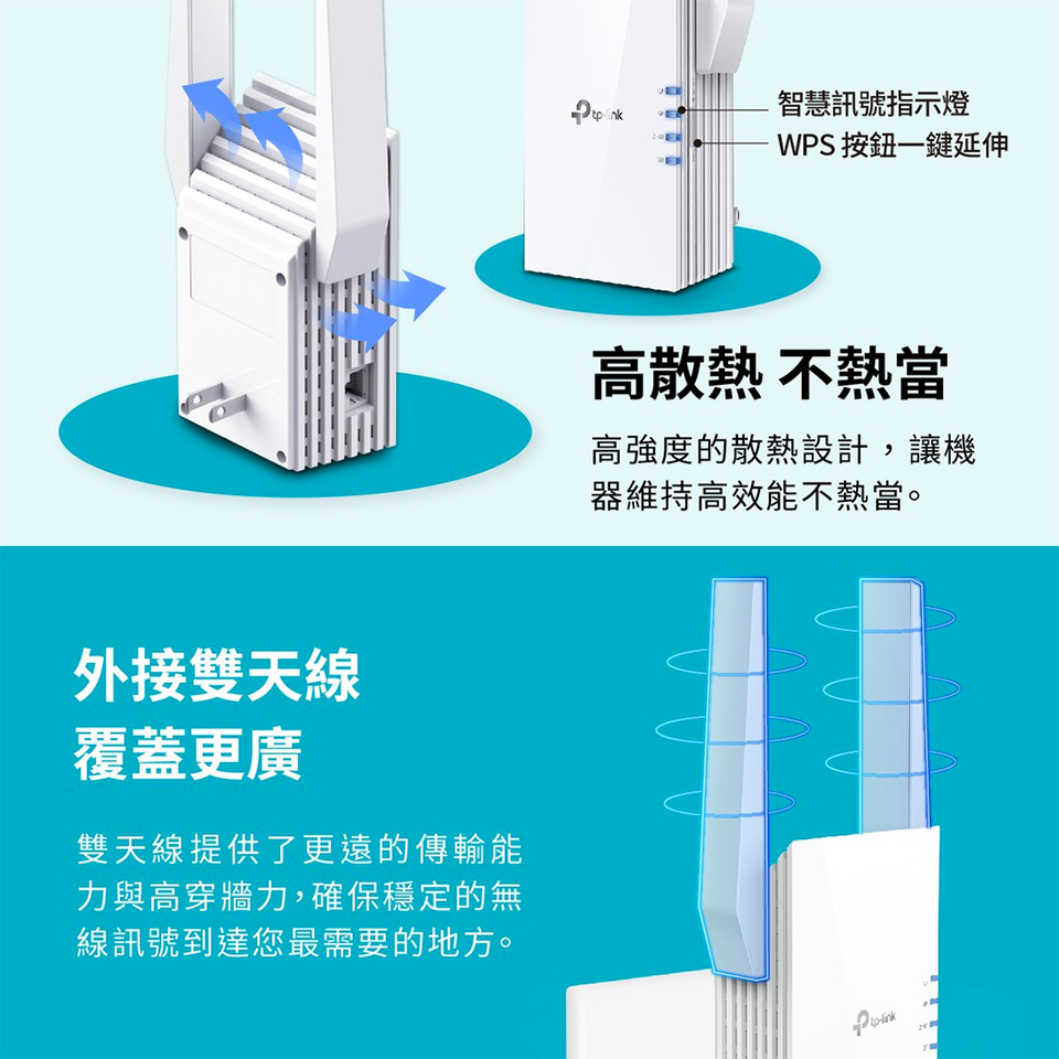 TP-LINK Wi-Fi 6訊號延伸器 - 細節圖 4