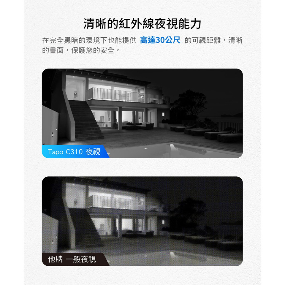 TP-LINK 室外安全Wi-Fi攝影機 - 細節圖 2