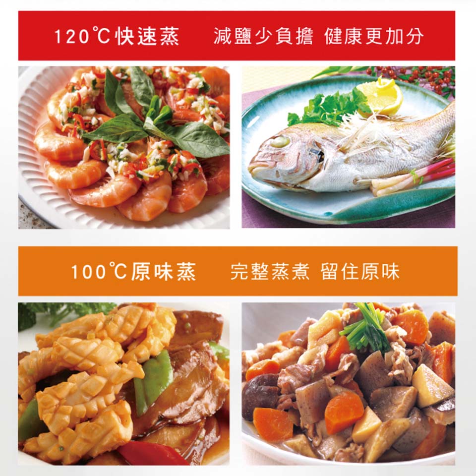 國際牌 Panasonic 20L蒸氣烘烤爐 - 細節圖 3