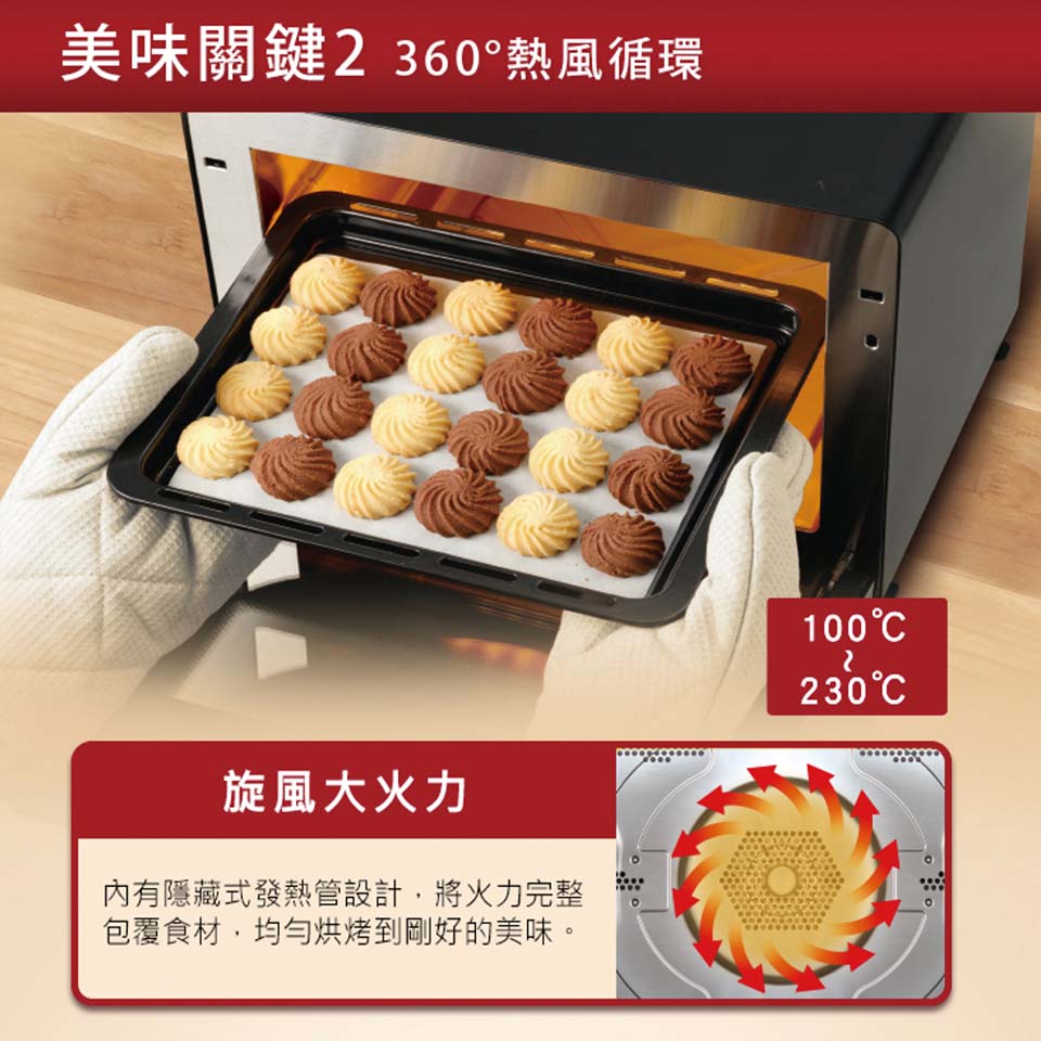 國際牌 Panasonic 20L蒸氣烘烤爐 - 細節圖 4