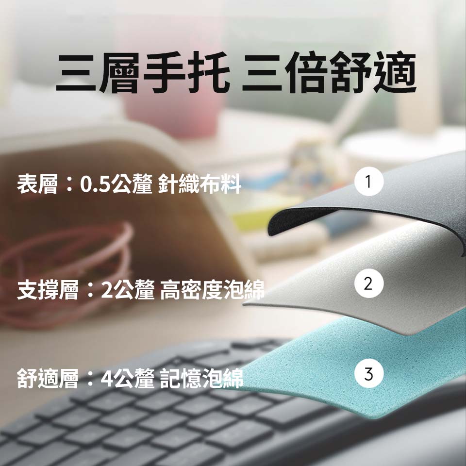 羅技 Logitech ERGO K860 人體工學鍵盤 - 細節圖 1