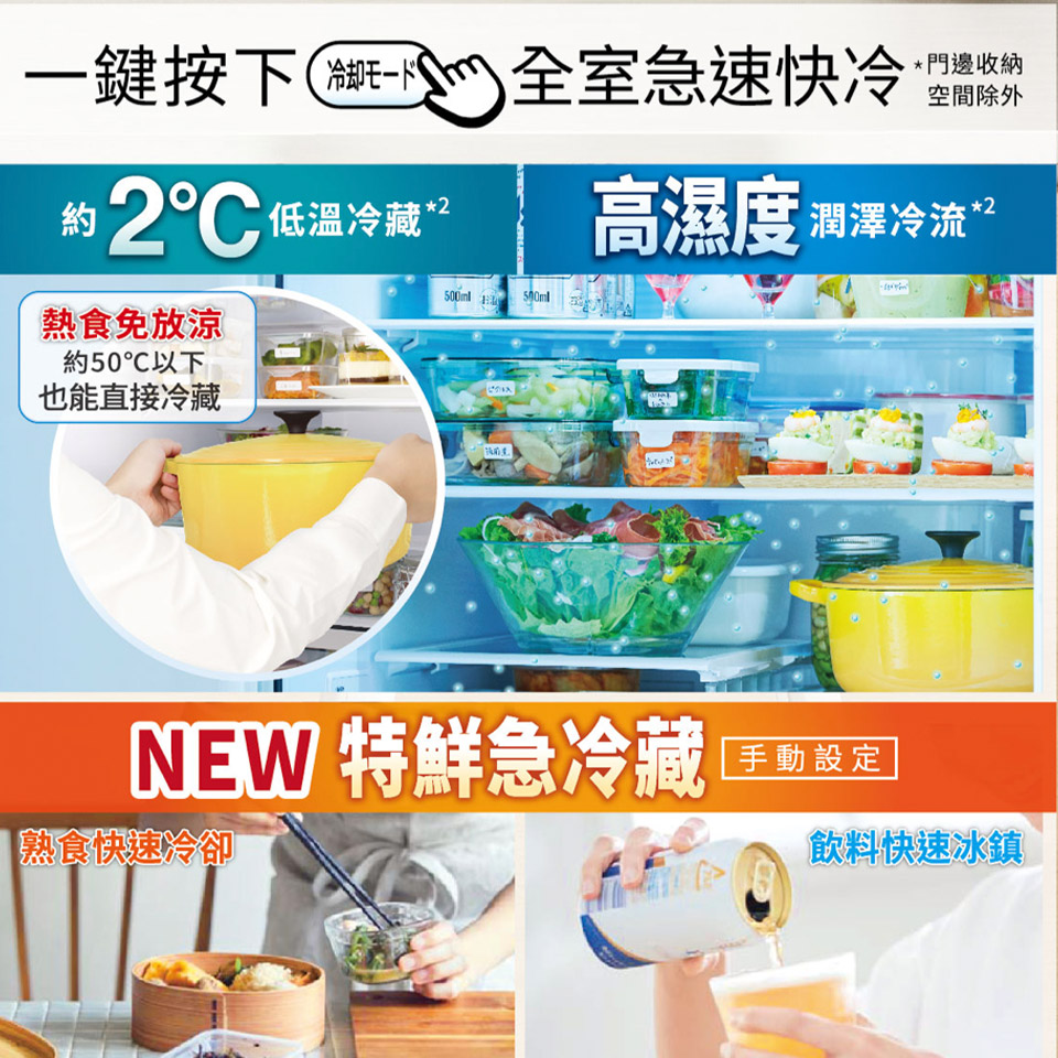 日立 HITACHI 475公升平面式無邊框鋼板五門冰箱 - 細節圖 1